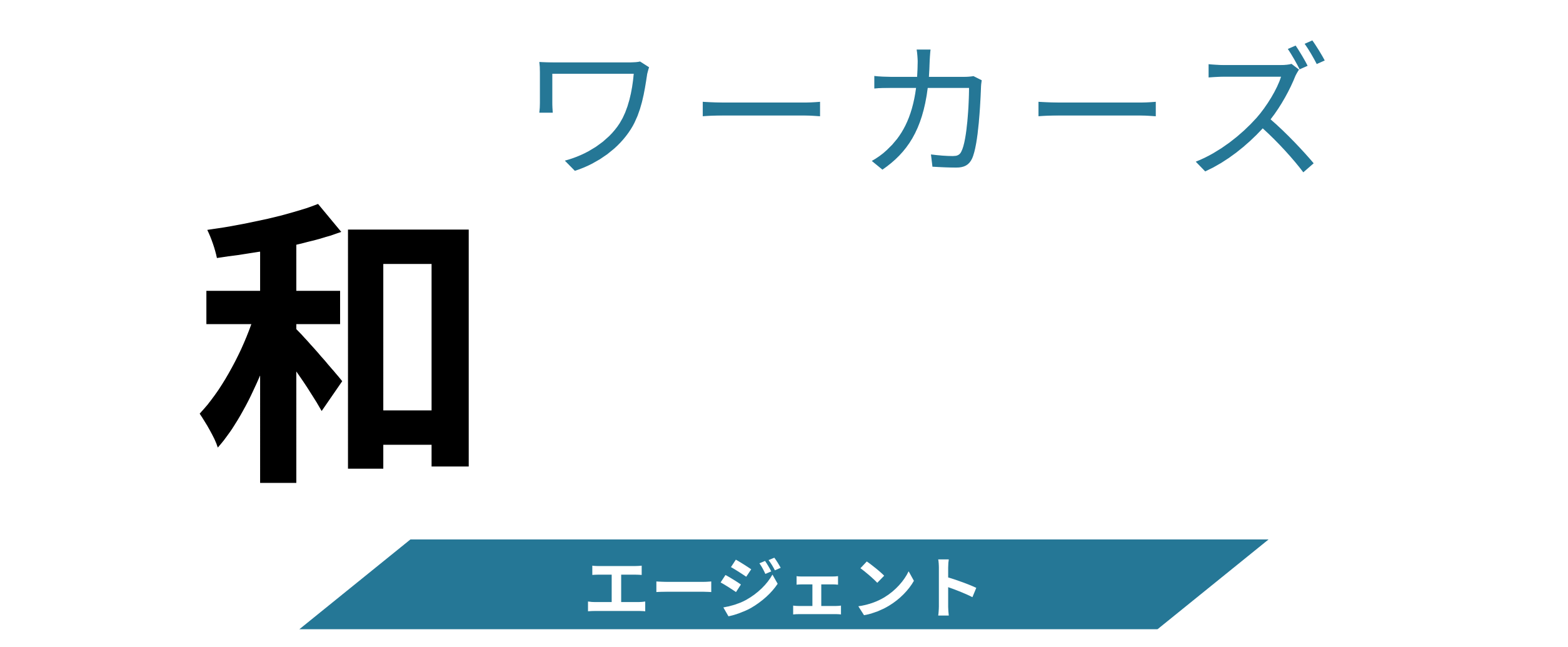 THE和RKERS