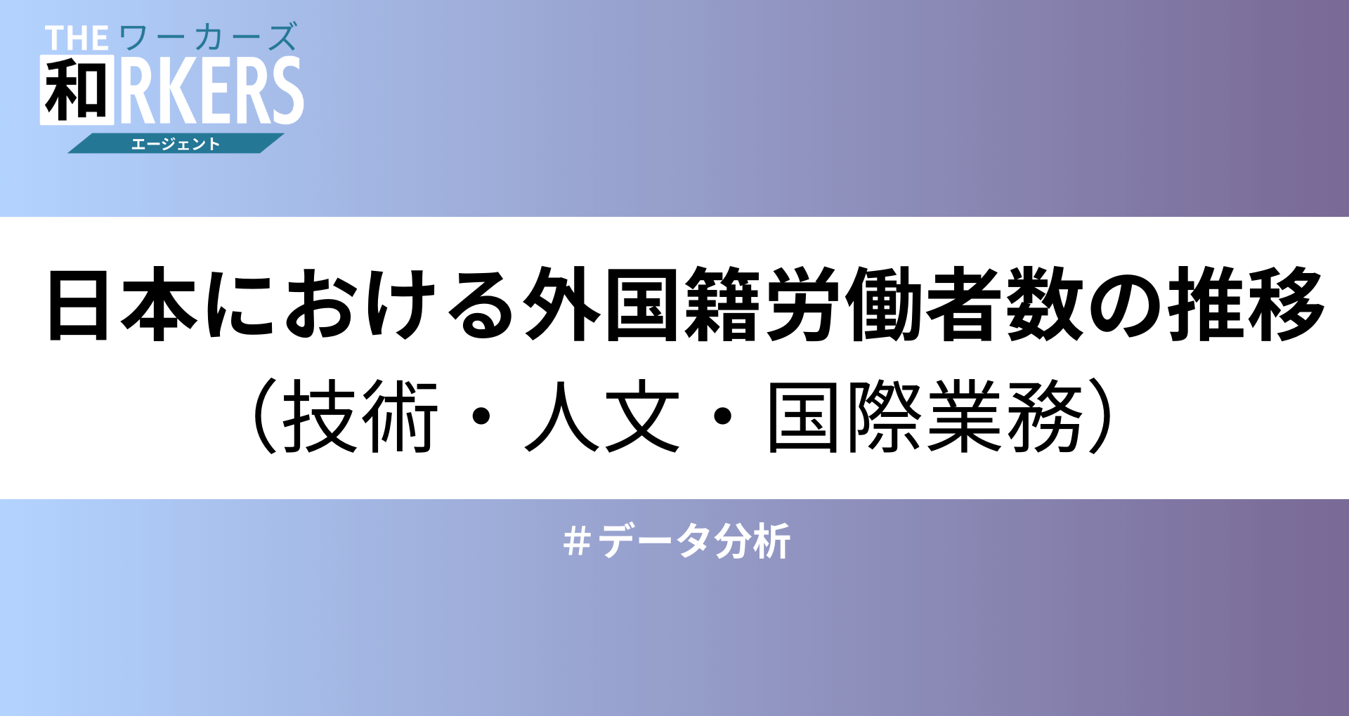 日本における外国人労働者数の推移(技術・人文・国際)