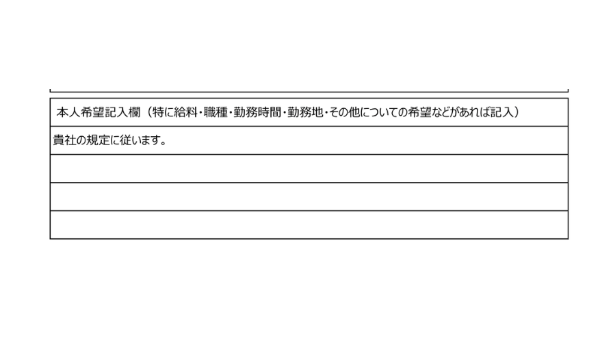 How to write Japanese rirekisho